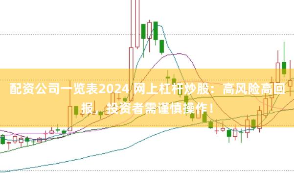 配资公司一览表2024 网上杠杆炒股：高风险高回报，投资者需谨慎操作！