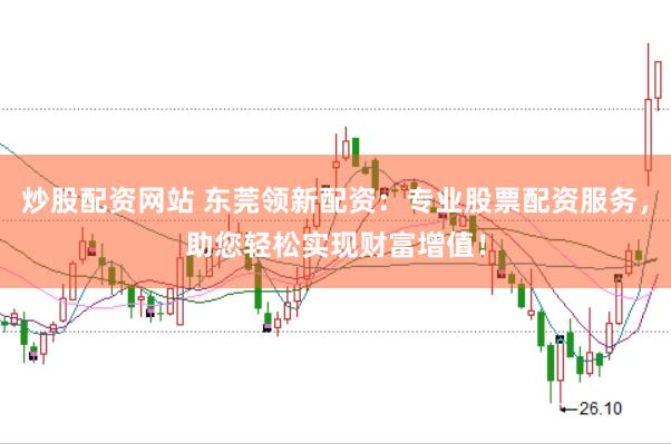 炒股配资网站 东莞领新配资：专业股票配资服务，助您轻松实现财富增值！