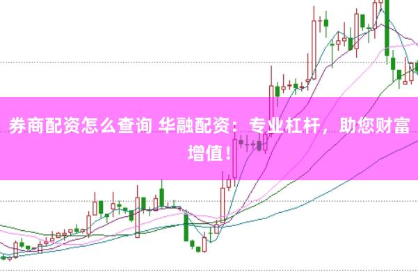 券商配资怎么查询 华融配资：专业杠杆，助您财富增值！