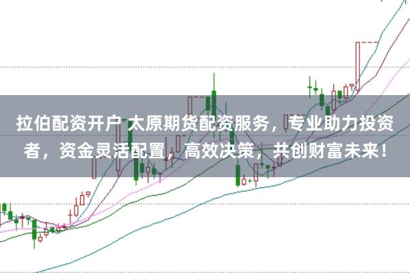 拉伯配资开户 太原期货配资服务，专业助力投资者，资金灵活配置，高效决策，共创财富未来！