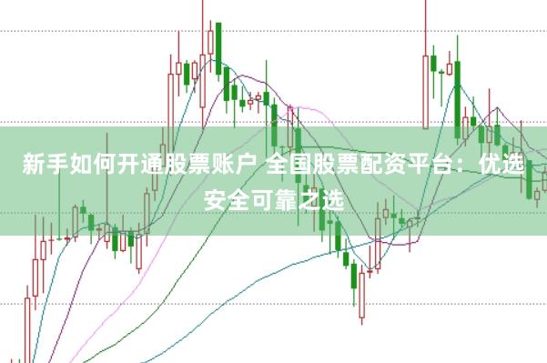 新手如何开通股票账户 全国股票配资平台：优选安全可靠之选