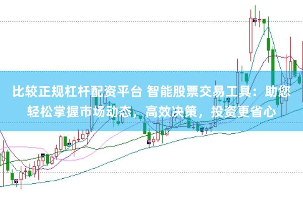 比较正规杠杆配资平台 智能股票交易工具：助您轻松掌握市场动态，高效决策，投资更省心