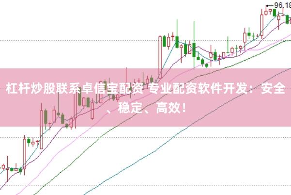 杠杆炒股联系卓信宝配资 专业配资软件开发：安全、稳定、高效！