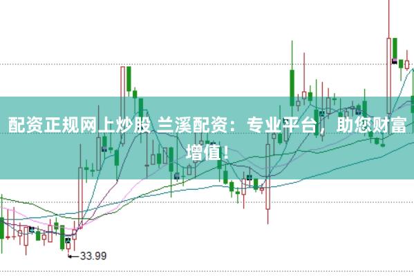 配资正规网上炒股 兰溪配资：专业平台，助您财富增值！