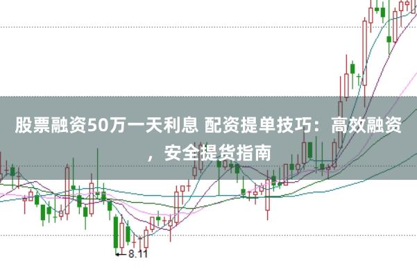 股票融资50万一天利息 配资提单技巧：高效融资，安全提货指南
