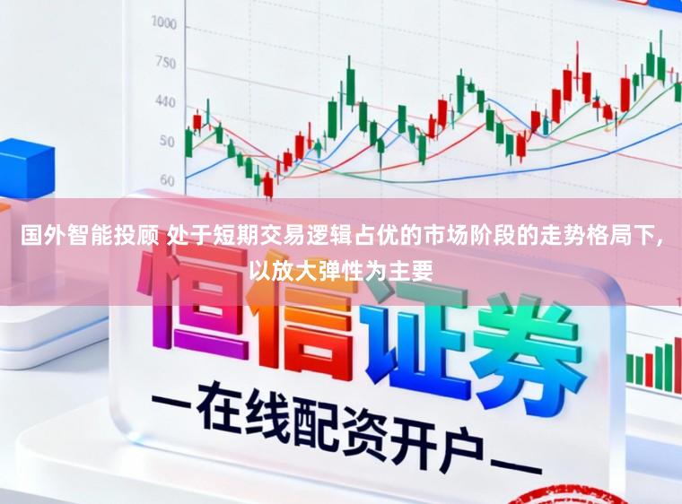 国外智能投顾 处于短期交易逻辑占优的市场阶段的走势格局下,以放大弹性为主要