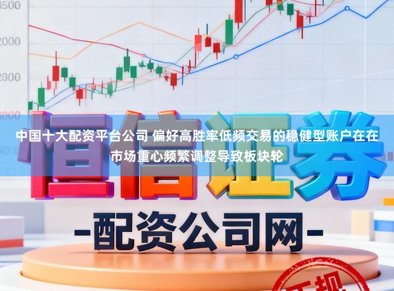 中国十大配资平台公司 偏好高胜率低频交易的稳健型账户在在市场重心频繁调整导致板块轮